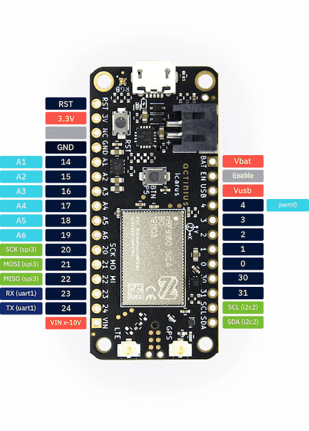 Icarus IoT Dev Board w/ Pinouts